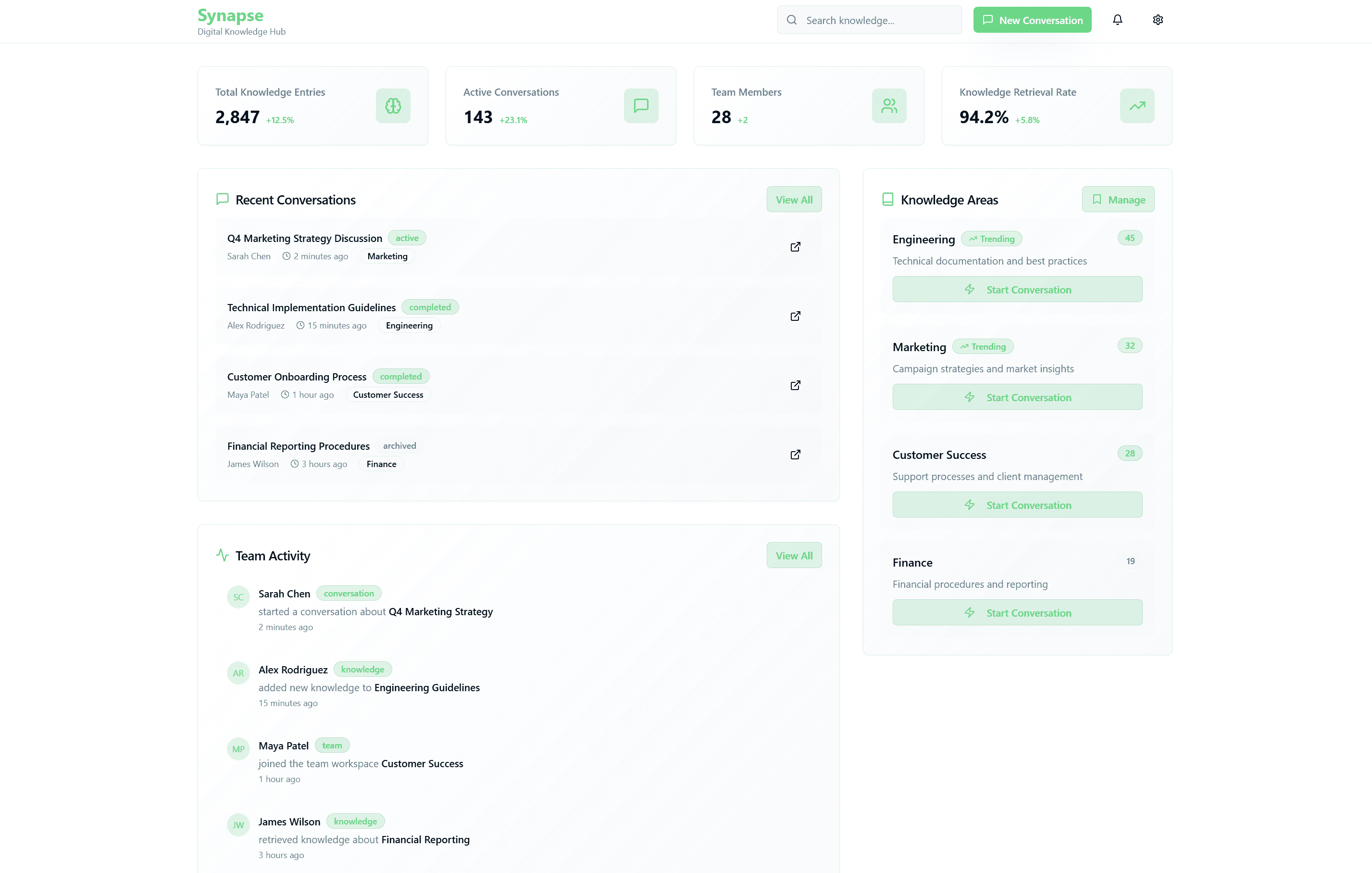 Synapse Dashboard